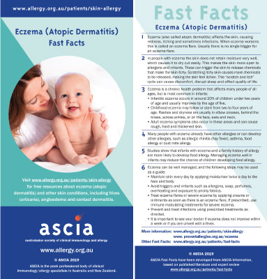 Fast Facts Eczema