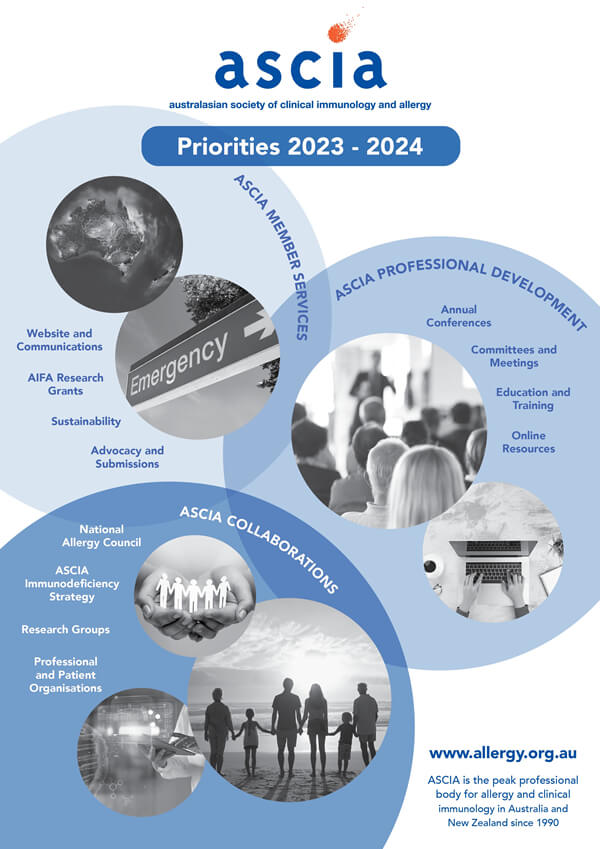 ASCIA Priorities 2023-2024