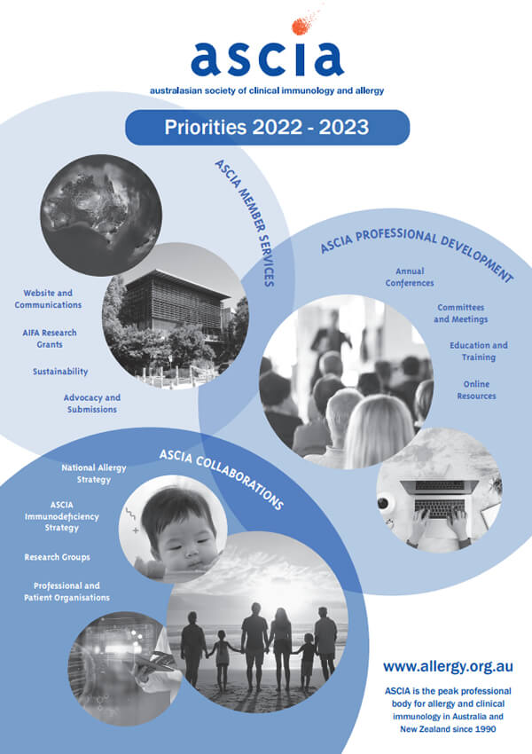 ASCIA Priorities 2022-3