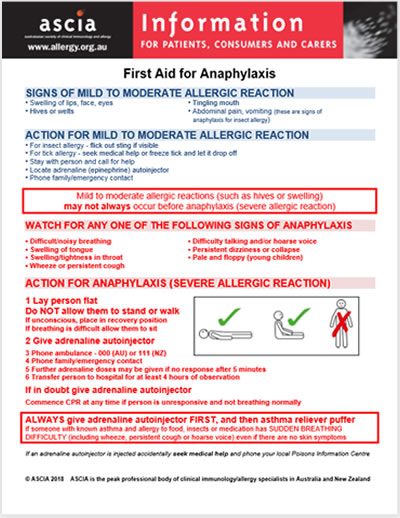 Anaphylaxis Information Management Skills