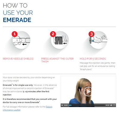 How to use Emerade