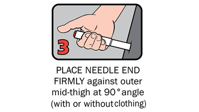 3 Place needle end firmly against outer mid thigh at 90 degree angle with or without clothing