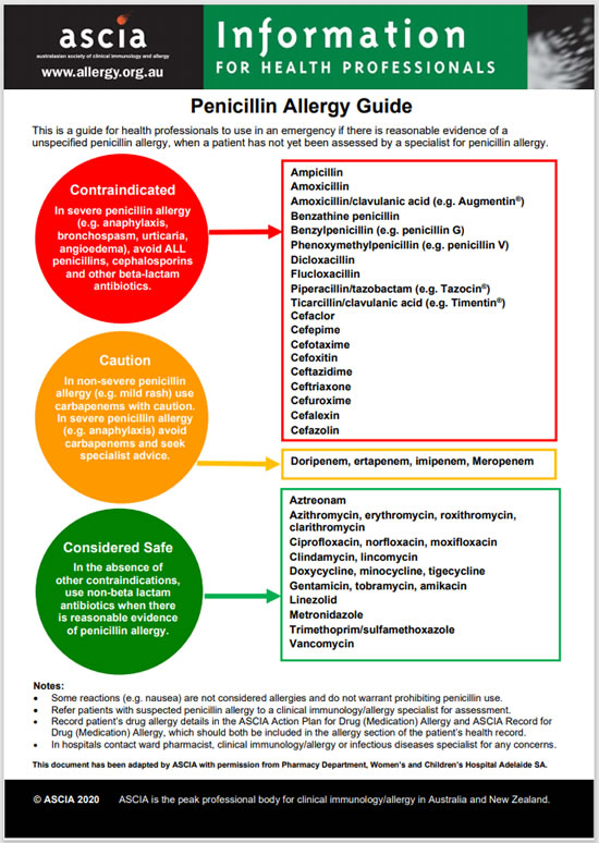 ASCIA Penicillin Allergy Guide for health professionals Australasian