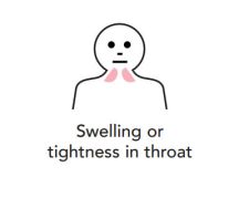 Swelling or tightness in throat